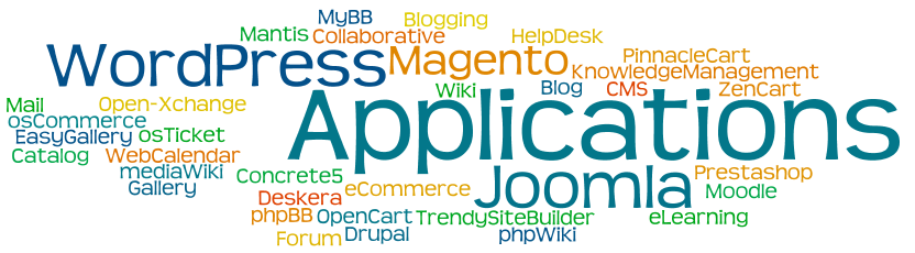 A huge library of applications